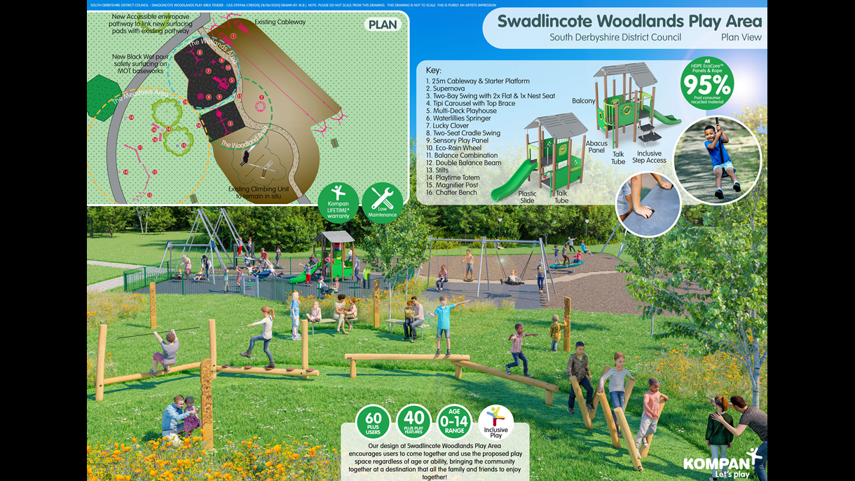 Design B (Swadlincote Woodlands)